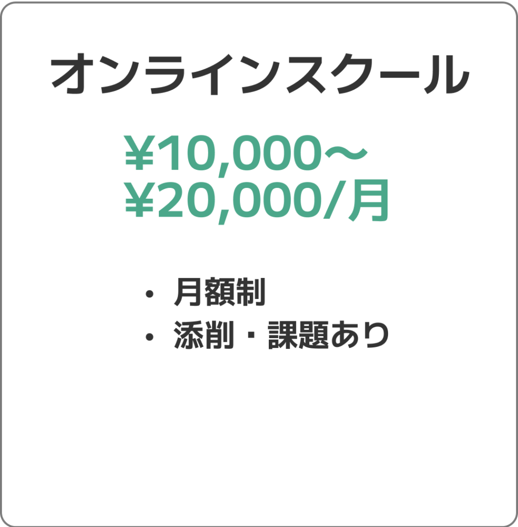 デザインうクール価格